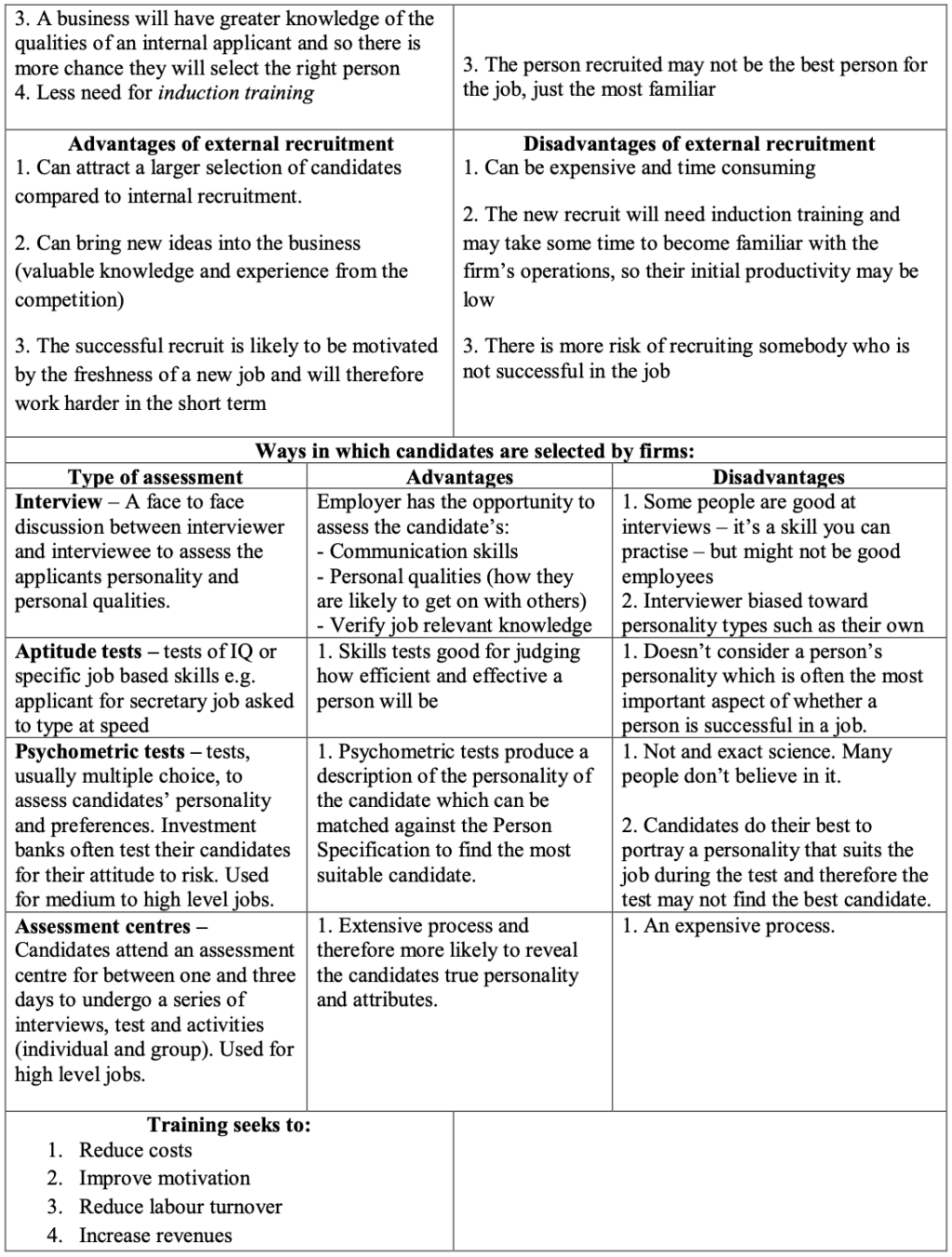 Business Mega Grid Definitions